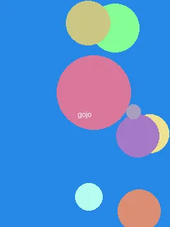91入口 - 五条悟角色图